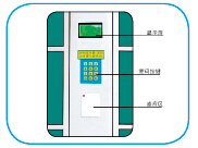 超市商場存包柜，智能卡局部